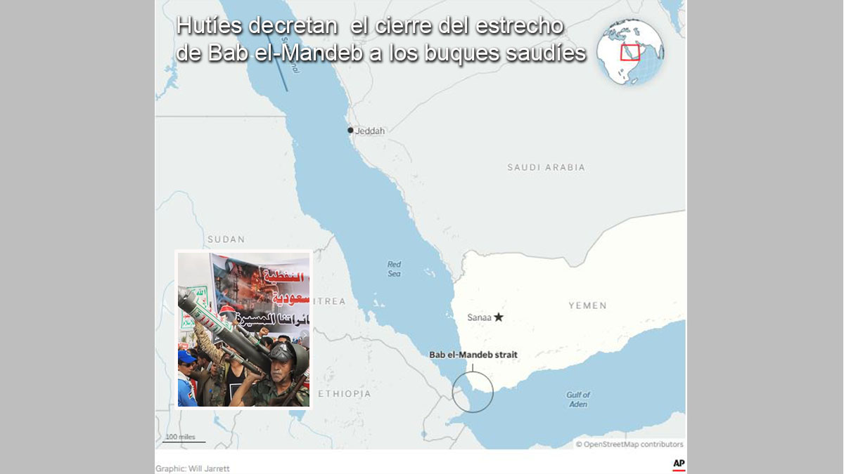 Mapa geopolítico del estrecho con la amenaza en Bab el-Mandeb al tráfico marítimo