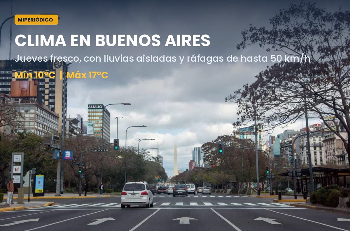 Clima en Buenos Aires este jueves 1 de octubre